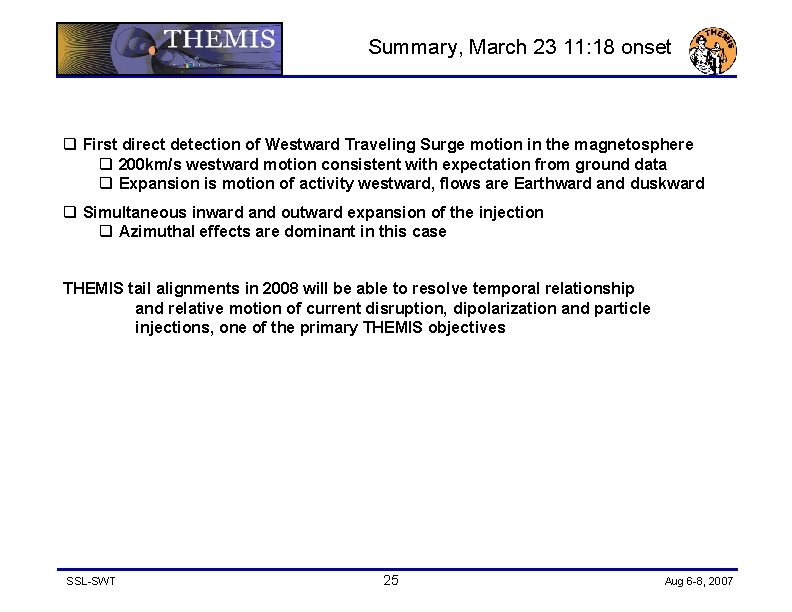 Summary, March 23 11: 18 onset q First direct detection of Westward Traveling Surge