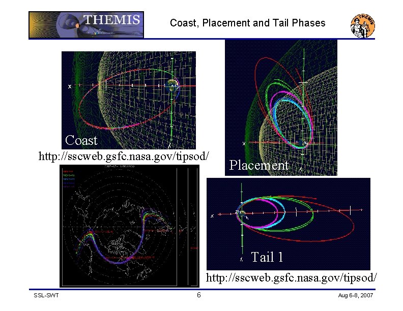 Coast, Placement and Tail Phases Coast http: //sscweb. gsfc. nasa. gov/tipsod/ Placement Tail 1