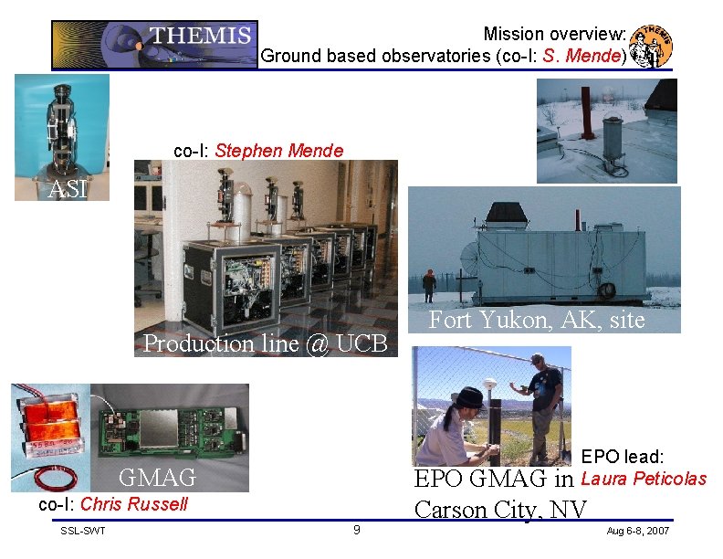 Mission overview: Ground based observatories (co-I: S. Mende) co-I: Stephen Mende ASI Production line