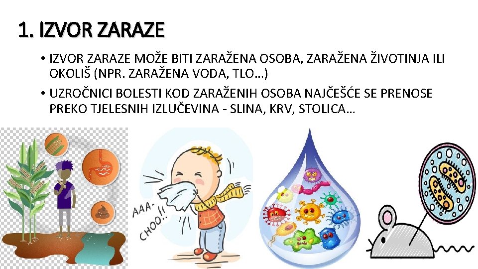 1. IZVOR ZARAZE • IZVOR ZARAZE MOŽE BITI ZARAŽENA OSOBA, ZARAŽENA ŽIVOTINJA ILI OKOLIŠ