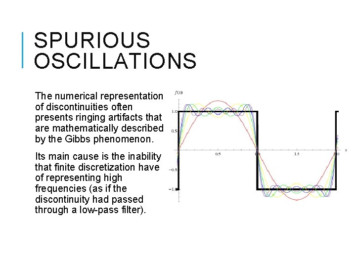 SPURIOUS OSCILLATIONS The numerical representation of discontinuities often presents ringing artifacts that are mathematically