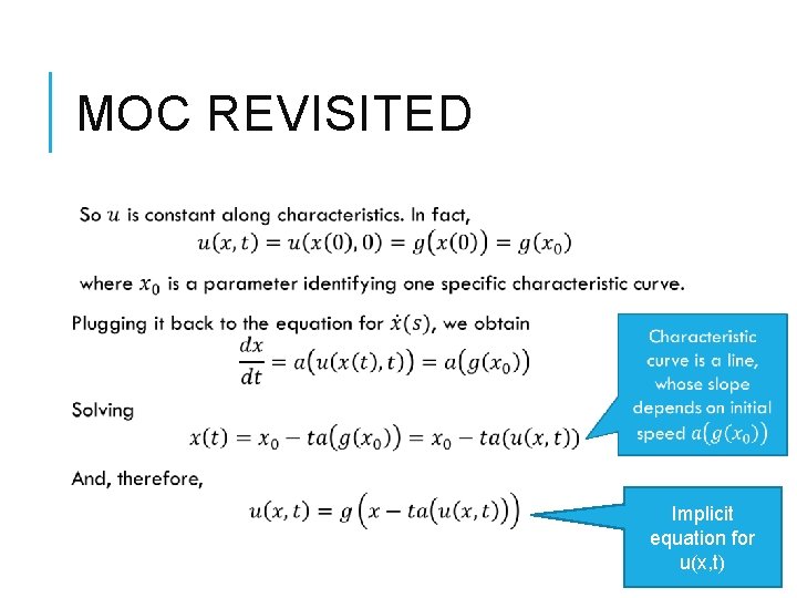 MOC REVISITED Implicit equation for u(x, t) 