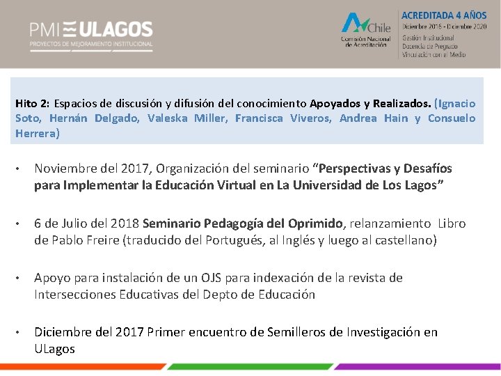 Hito 2: Espacios de discusión y difusión del conocimiento Apoyados y Realizados. (Ignacio Soto,