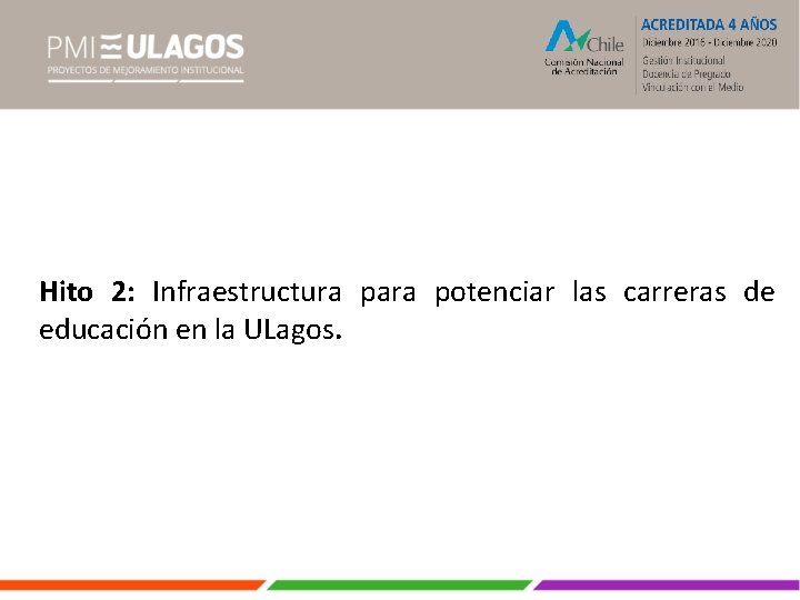 Hito 2: Infraestructura para potenciar las carreras de educación en la ULagos. 