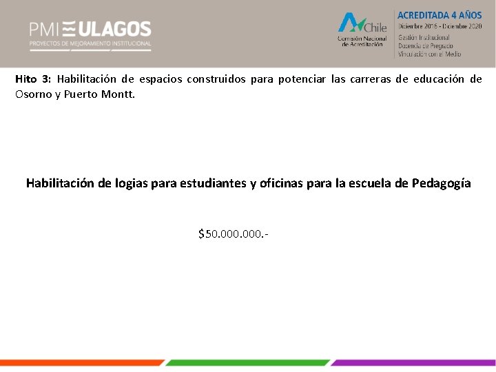 Hito 3: Habilitación de espacios construidos para potenciar las carreras de educación de Osorno