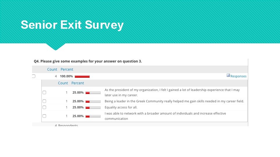 Senior Exit Survey 