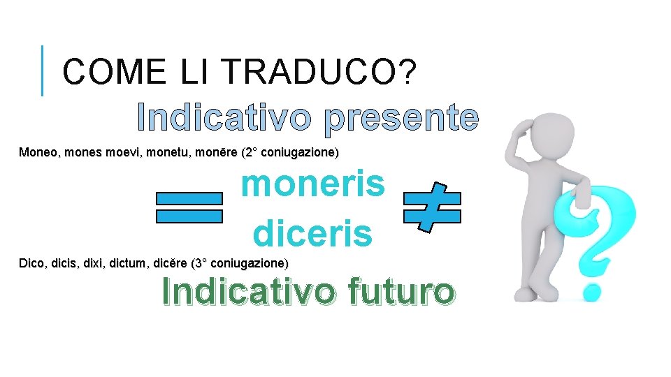 COME LI TRADUCO? Indicativo presente Moneo, mones moevi, monetu, monēre (2° coniugazione) moneris diceris