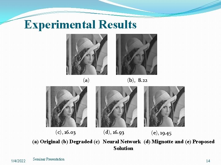 Experimental Results (a) (c), 16. 03 (b), 8. 22 (d), 16. 93 (e), 19.