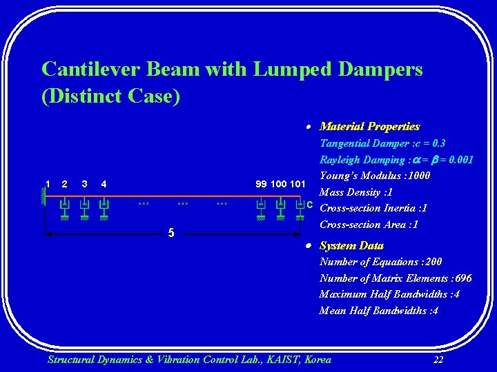 Cantilever Beam with Lumped Dampers (Distinct Case) Material Properties 1 2 3 4 5