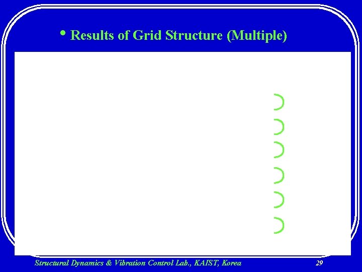  • Results of Grid Structure (Multiple) Structural Dynamics & Vibration Control Lab. ,