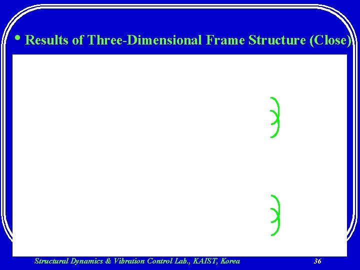  • Results of Three-Dimensional Frame Structure (Close) Structural Dynamics & Vibration Control Lab.