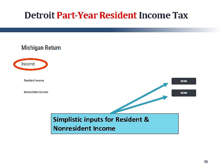 Detroit Part-Year Resident Income Tax Simplistic inputs for Resident & Nonresident Income 36 