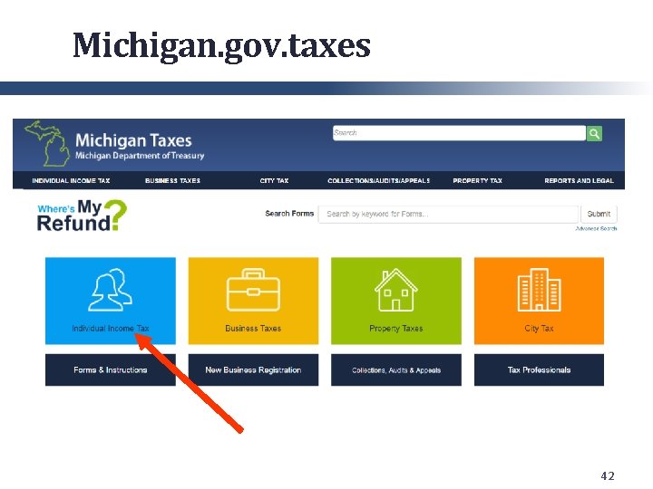 Michigan. gov. taxes 42 