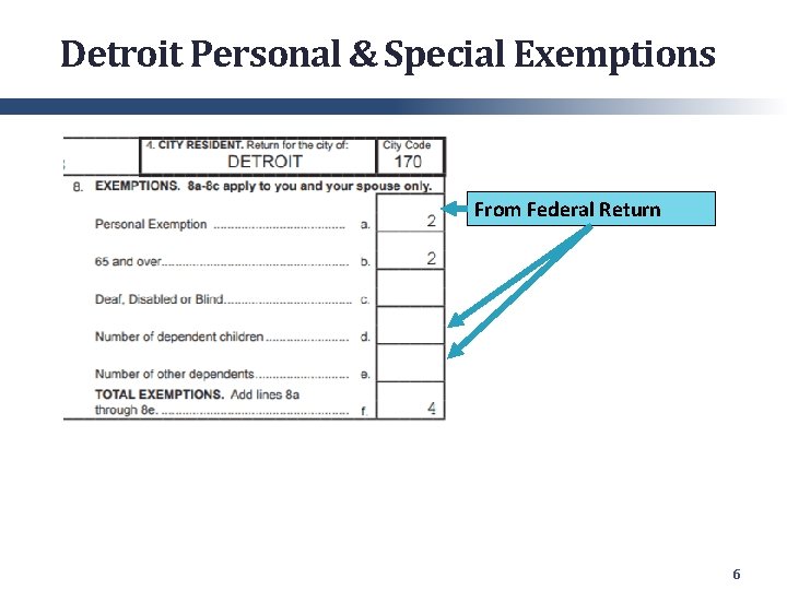 Detroit Personal & Special Exemptions From Federal Return 6 