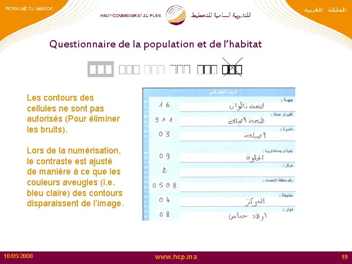 Questionnaire de la population et de l’habitat Les contours des cellules ne sont pas