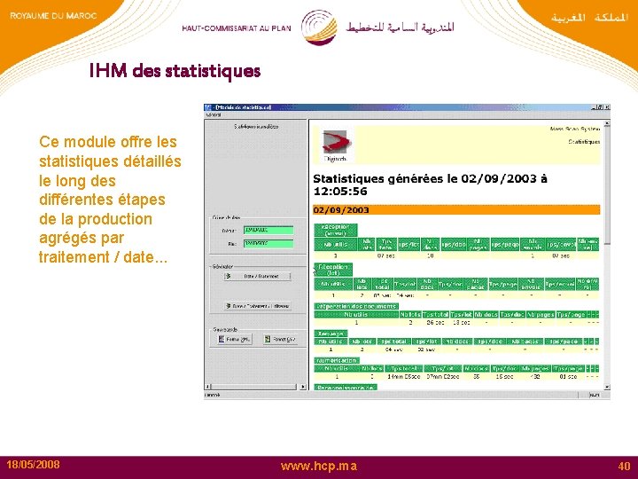 IHM des statistiques Ce module offre les statistiques détaillés le long des différentes étapes