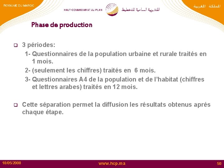 Phase de production q 3 périodes: 1 - Questionnaires de la population urbaine et