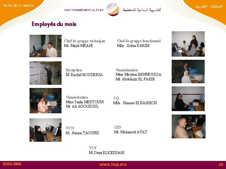 Employés du mois Chef de grappe technique Mr. Majid MRANI Chef de grappe fonctionnel