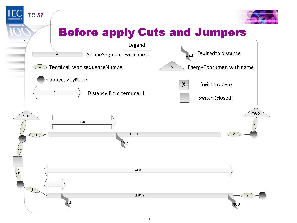 TC 57 Before apply Cuts and Jumpers P 