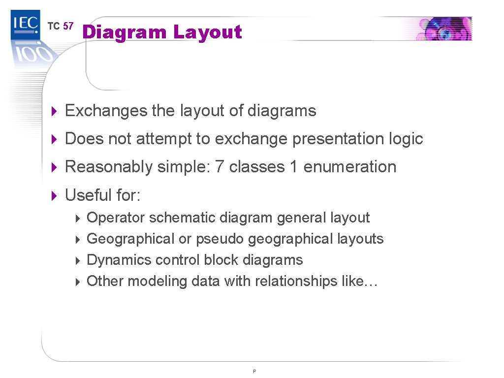 TC 57 Diagram Layout 4 Exchanges the layout of diagrams 4 Does not attempt