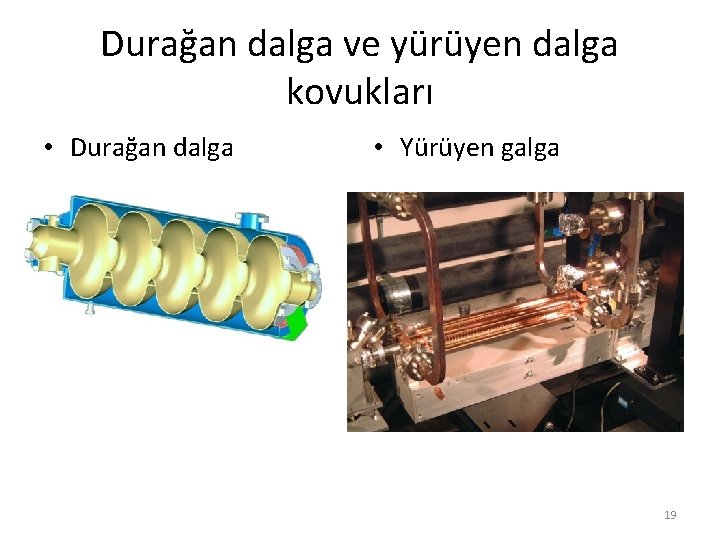 Durağan dalga ve yürüyen dalga kovukları • Durağan dalga • Yürüyen galga 19 