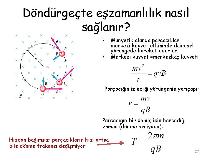 Döndürgeçte eşzamanlılık nasıl sağlanır? • • Manyetik alanda parçacıklar merkezi kuvvet etkisinde dairesel yörüngede