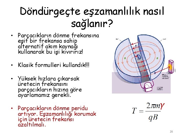 Döndürgeçte eşzamanlılık nasıl sağlanır? • Parçacıkların dönme frekansına eşit bir frekansa sahip alternatif akım