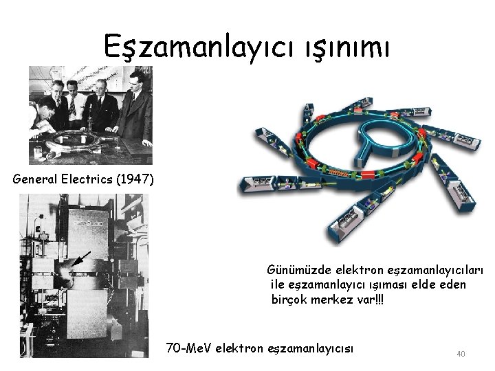 Eşzamanlayıcı ışınımı General Electrics (1947) Günümüzde elektron eşzamanlayıcıları ile eşzamanlayıcı ışıması elde eden birçok