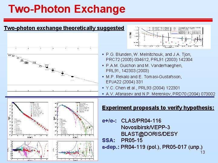 Two-Photon Exchange Two-photon exchange theoretically suggested § P. G. Blunden, W. Melnitchouk, and J. Two-Photon Exchange Two-photon exchange theoretically suggested § P. G. Blunden, W. Melnitchouk, and J.