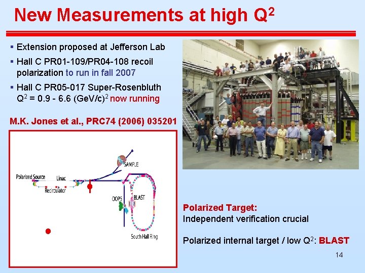 New Measurements at high Q 2 § Extension proposed at Jefferson Lab § Hall New Measurements at high Q 2 § Extension proposed at Jefferson Lab § Hall