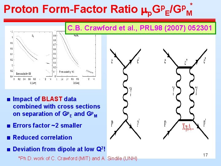 Proton Form-Factor Ratio mp Gp * p E/G M C. B. Crawford et al. Proton Form-Factor Ratio mp Gp * p E/G M C. B. Crawford et al.