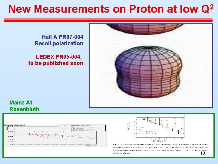 New Measurements on Proton at low Q 2 Hall A PR 07 -004 Recoil New Measurements on Proton at low Q 2 Hall A PR 07 -004 Recoil