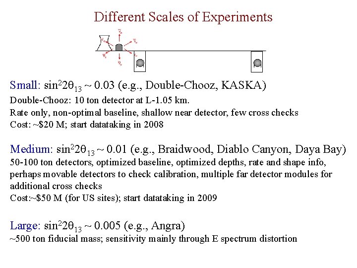 Different Scales of Experiments Small: sin 22 13 ~ 0. 03 (e. g. ,