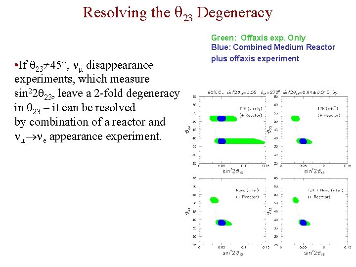 Resolving the 23 Degeneracy • If 23 45 , disappearance experiments, which measure sin