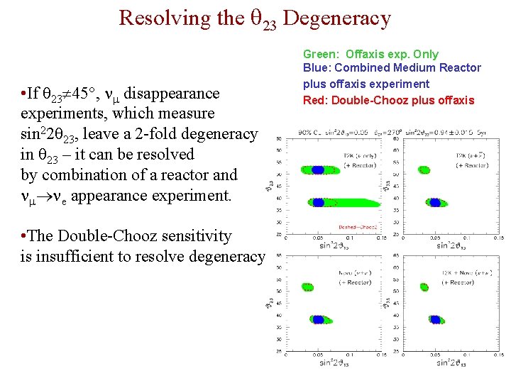 Resolving the 23 Degeneracy • If 23 45 , disappearance experiments, which measure sin