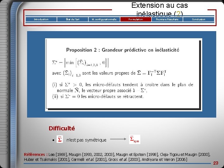 Introduction État de l’art M. configurationnelle Extension au cas inélastique (2) Formulation Premiers Résultats