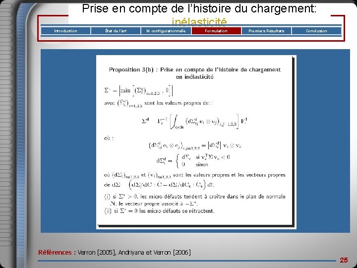 Introduction Prise en compte de l’histoire du chargement: inélasticité État de l’art M. configurationnelle