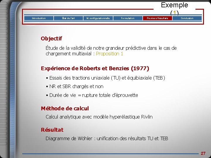Introduction État de l’art M. configurationnelle Formulation Exemple (1) Premiers Résultats Conclusion Objectif Étude