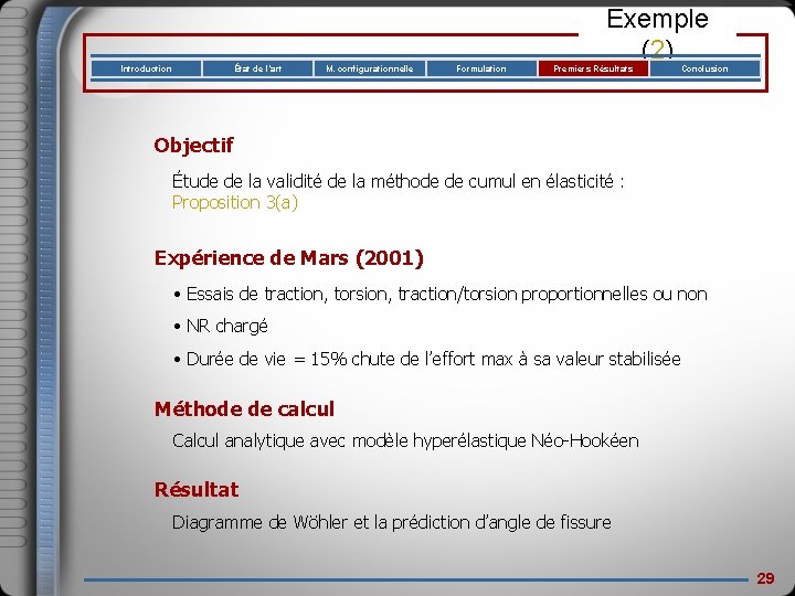 Introduction État de l’art M. configurationnelle Formulation Exemple (2) Premiers Résultats Conclusion Objectif Étude