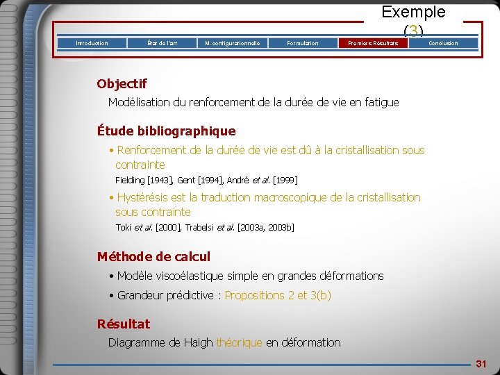 Introduction État de l’art M. configurationnelle Formulation Exemple (3) Premiers Résultats Conclusion Objectif Modélisation