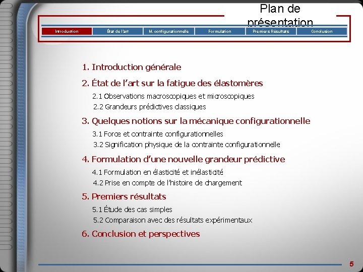 Introduction État de l’art M. configurationnelle Formulation Plan de présentation Premiers Résultats Conclusion 1.