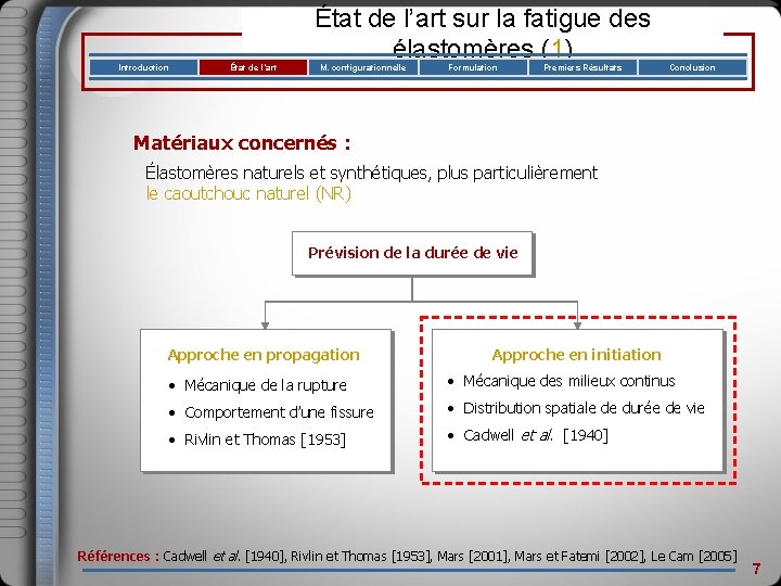 Introduction État de l’art sur la fatigue des élastomères (1) M. configurationnelle Formulation Premiers