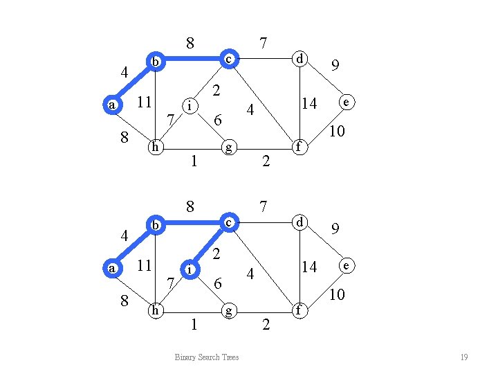8 4 8 c b 11 a 7 h i g 1 8 h 8 4 8 c b 11 a 7 h i g 1 8 h