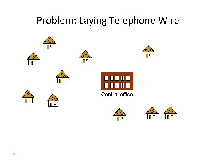 Problem: Laying Telephone Wire Central office 2 Problem: Laying Telephone Wire Central office 2