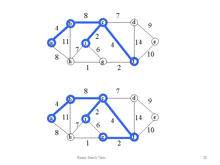 8 4 8 c b 11 a 7 h i g 1 8 h 8 4 8 c b 11 a 7 h i g 1 8 h
