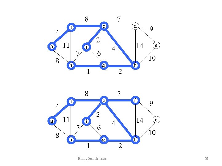 8 4 8 c b 11 a 7 h i g 1 8 h 8 4 8 c b 11 a 7 h i g 1 8 h