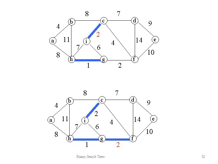 8 11 a c b 4 8 i 7 h g 1 8 h 8 11 a c b 4 8 i 7 h g 1 8 h
