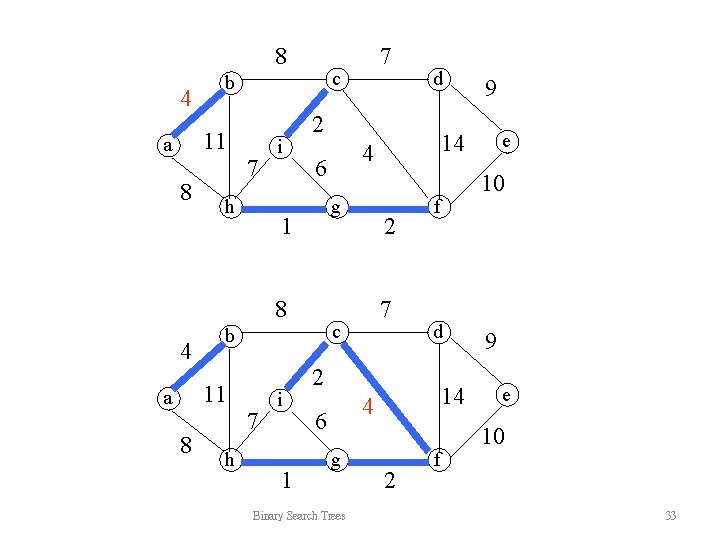 8 4 8 c b 11 a 7 h i g 1 8 h 8 4 8 c b 11 a 7 h i g 1 8 h