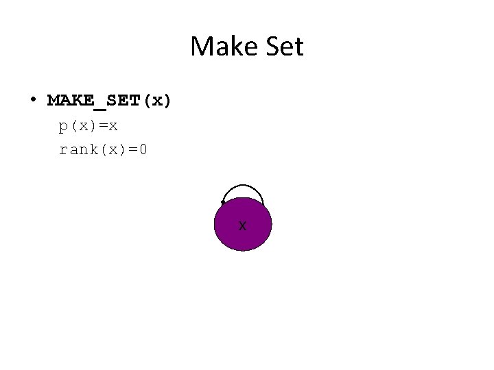 Make Set • MAKE_SET(x) p(x)=x rank(x)=0 x Make Set • MAKE_SET(x) p(x)=x rank(x)=0 x