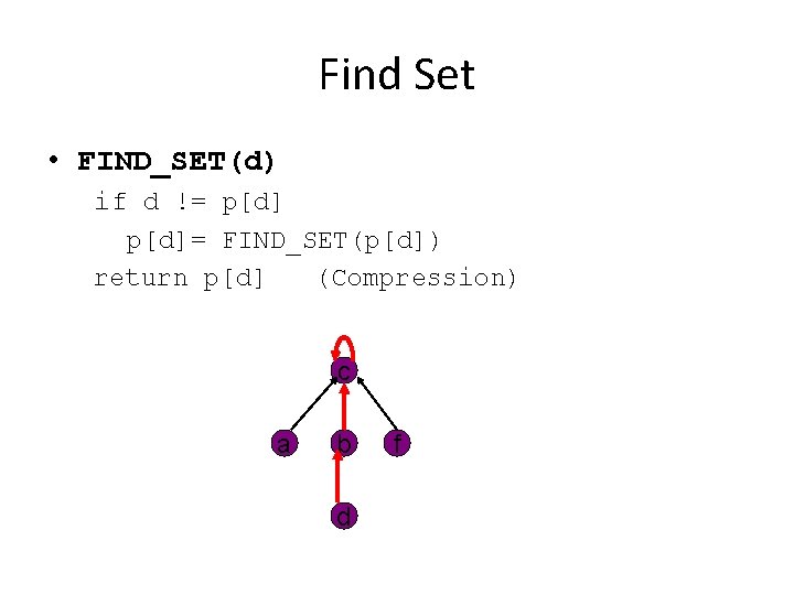 Find Set • FIND_SET(d) if d != p[d]= FIND_SET(p[d]) return p[d] (Compression) c a